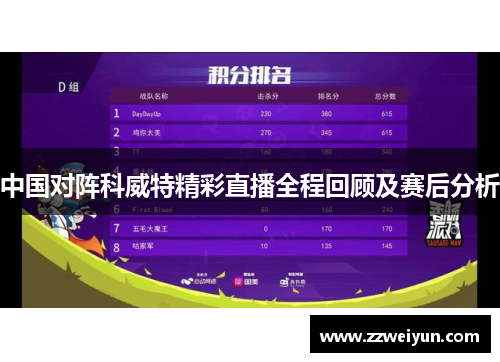 中国对阵科威特精彩直播全程回顾及赛后分析